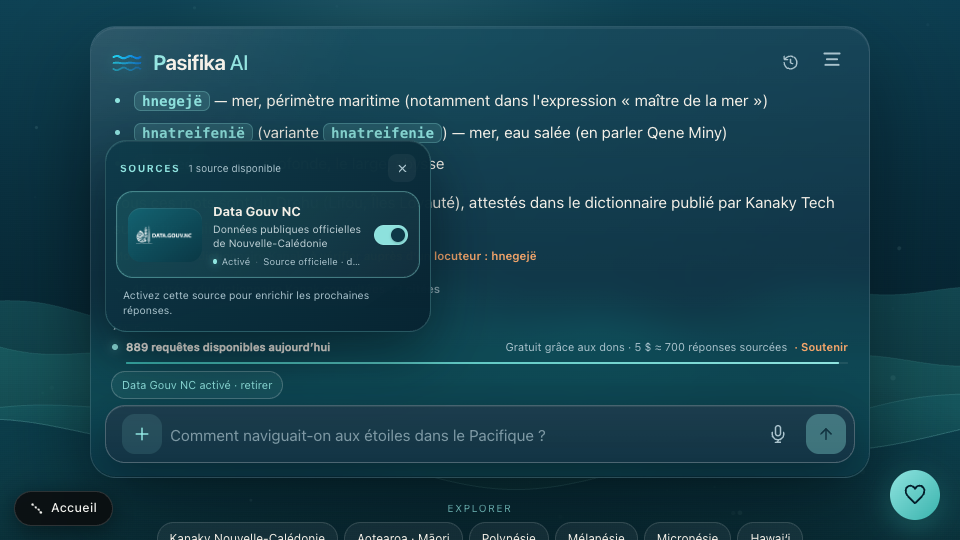 Panneau réel des outils de Pasifika AI avec Data Gouv NC activé